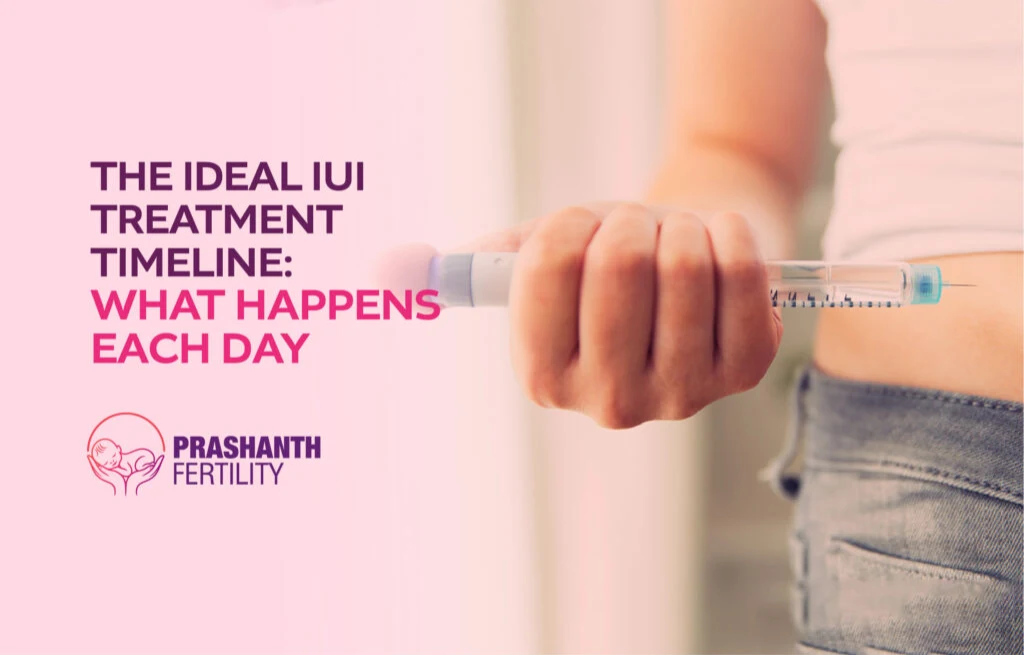 The Ideal IUI Treatment Timeline